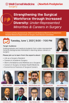  Under-Represented Minorities &amp;amp; Careers in Surgery